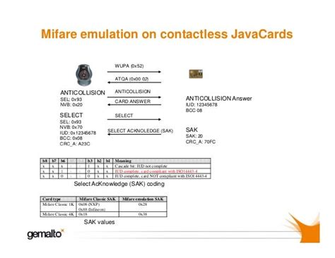 mifare card formatter|ufr card formatter.